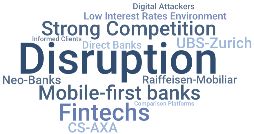 Challenges for banks – strong competition